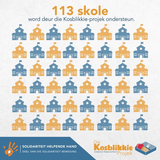 2026.05.20_Kosblikkie